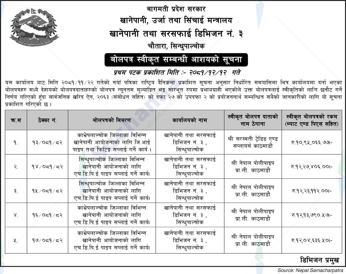 Water supply and Sanitation Division