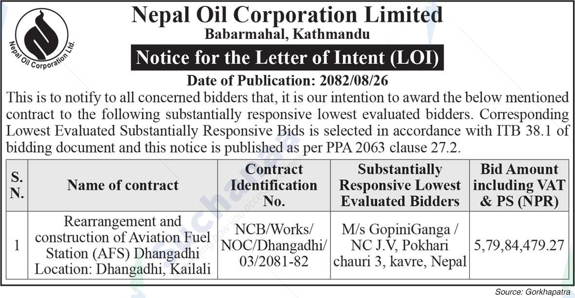Nepal Oil Corporation Limited