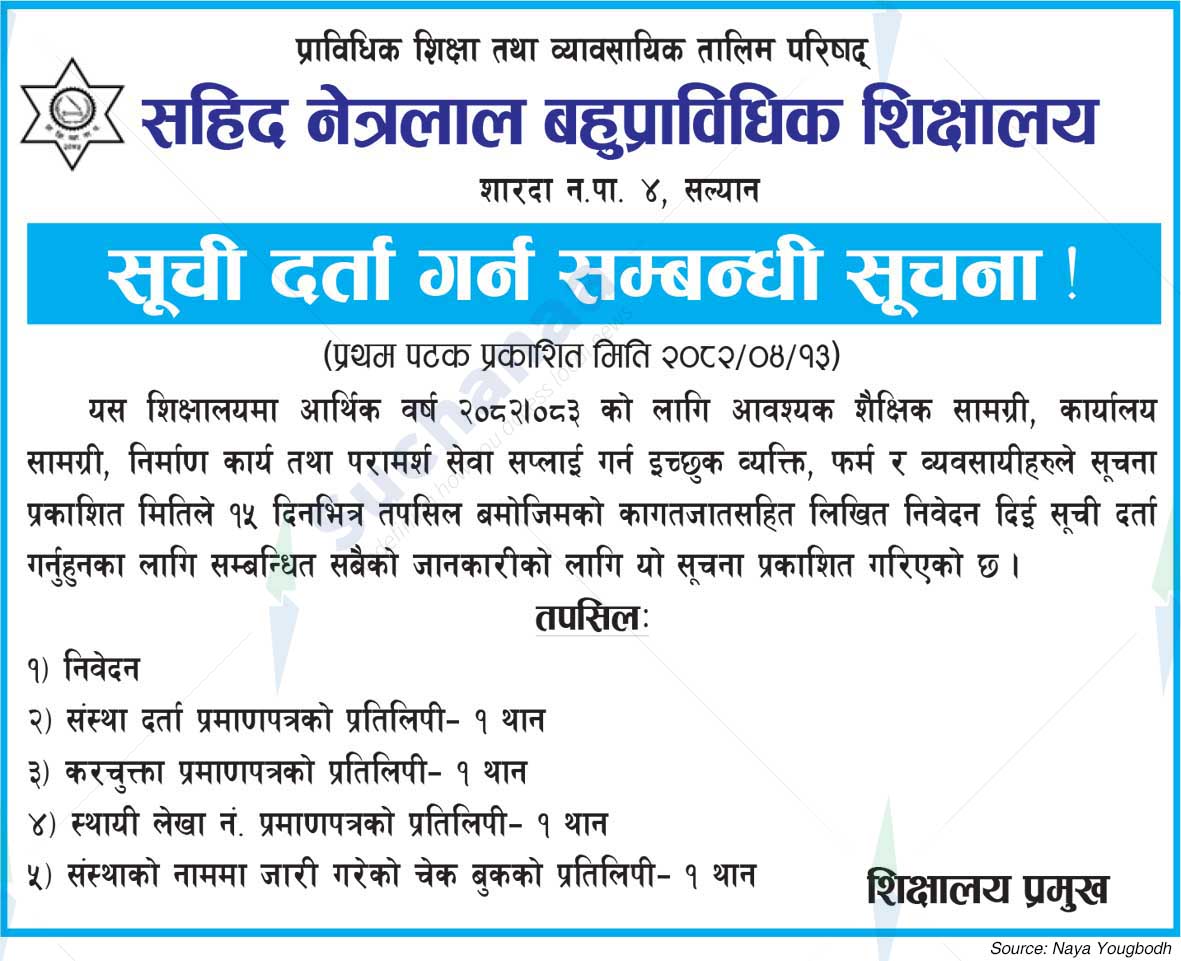 Shahid Netralal Polytechnic College