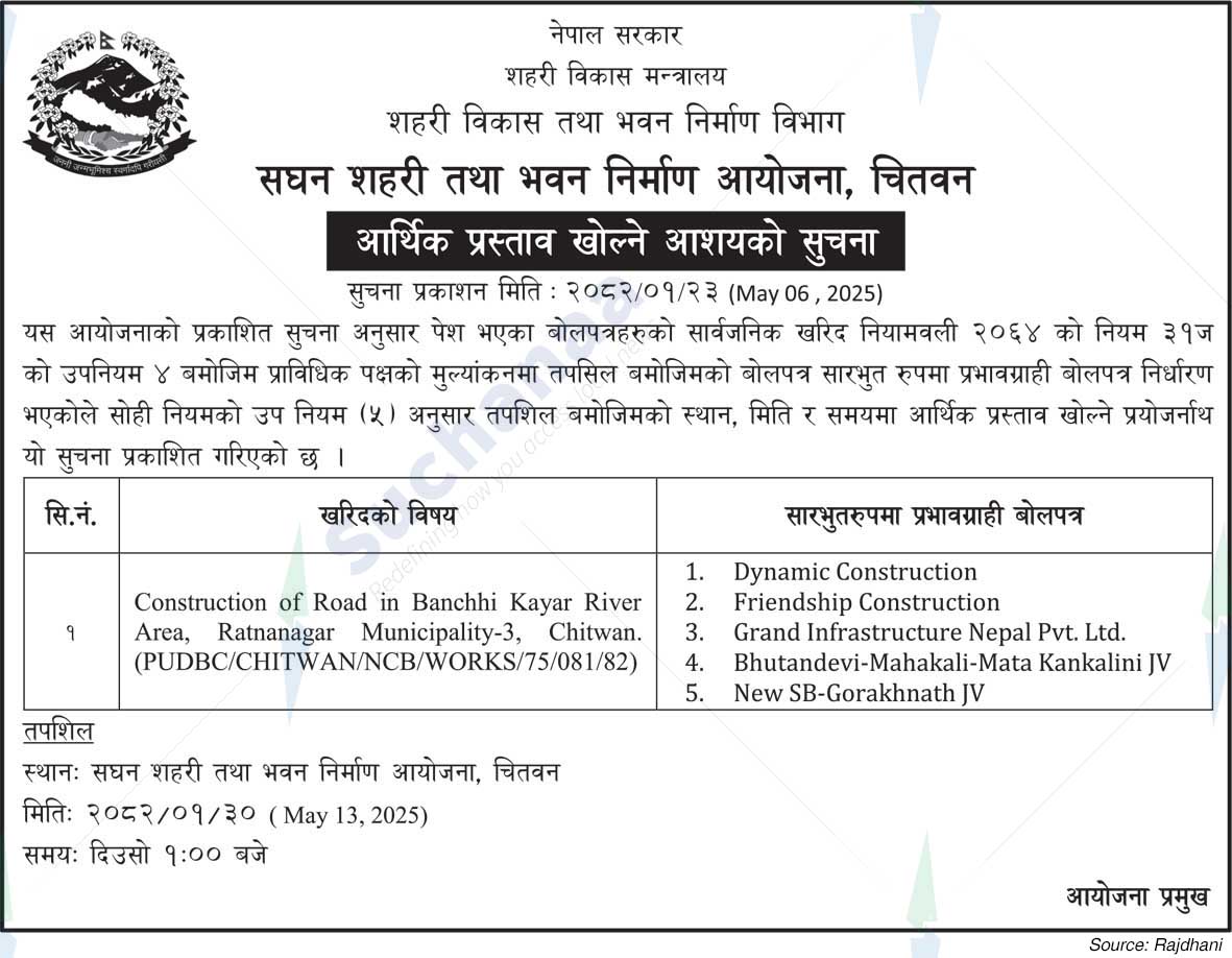 Project Office of Urban Development & Building Construction