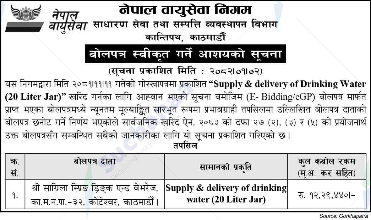 Nepal Airlines Corporation