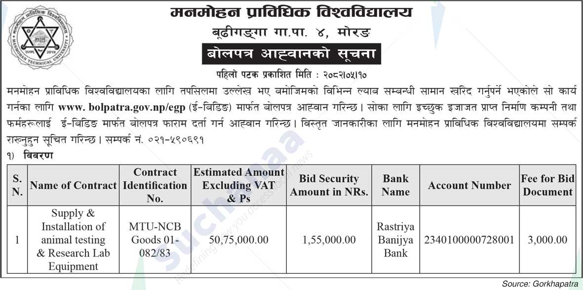Manmohan Technical University