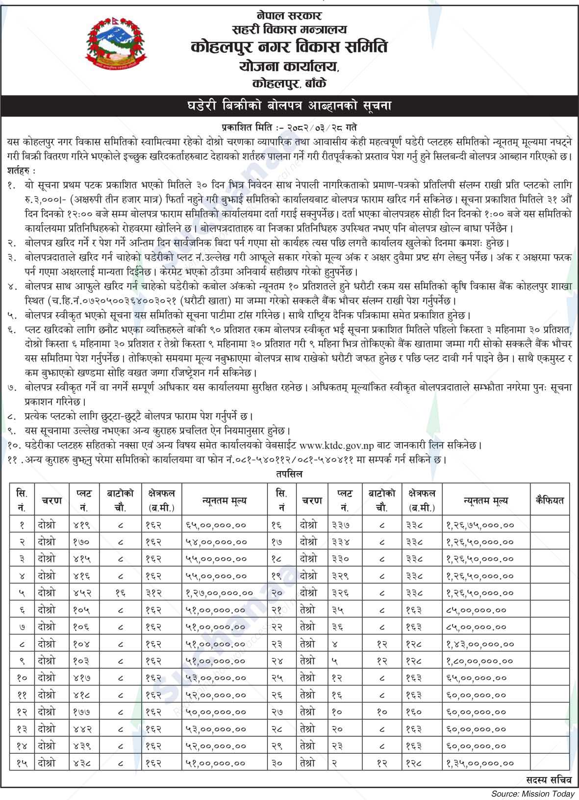 Kohalpur Municipal Development Committee