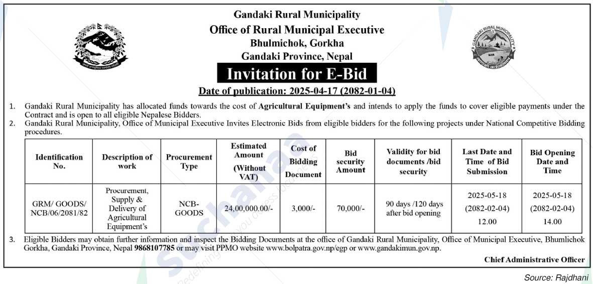 Gandaki Rural Municipality