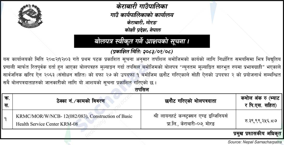 Kerabari Rural Municipality