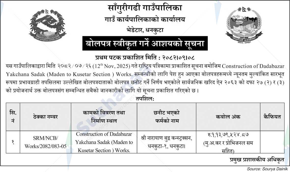 Sangurigadhi Rural Municipality