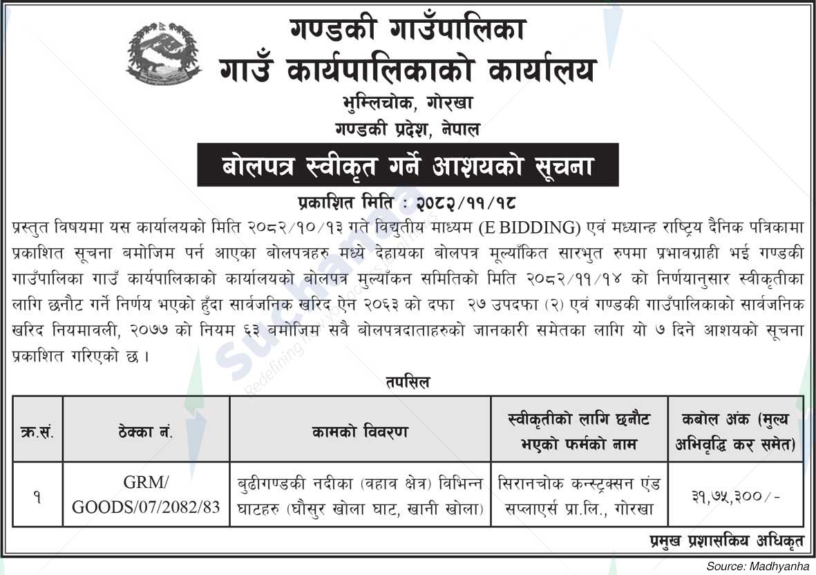 Gandaki Rural Municipality