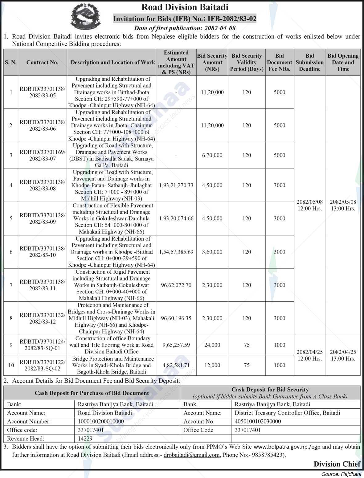 Road Division Baitadi