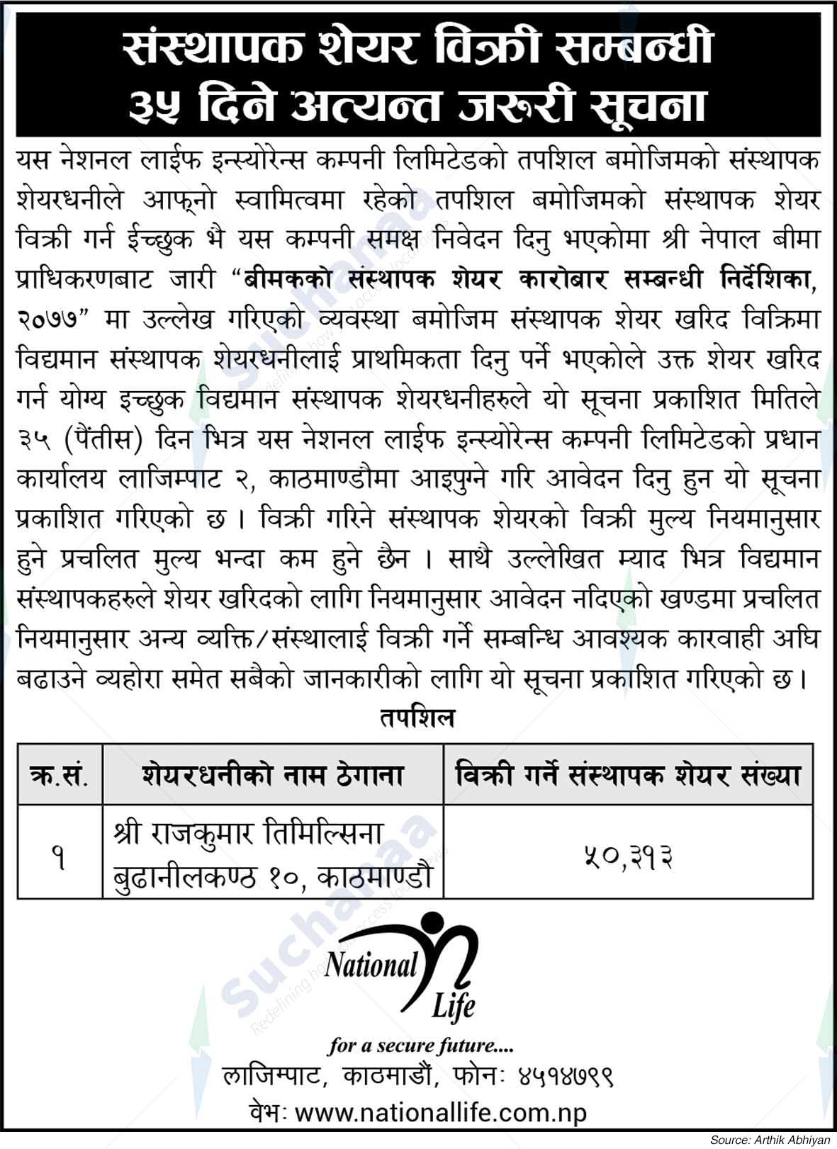 National Life Insurance Company Limited