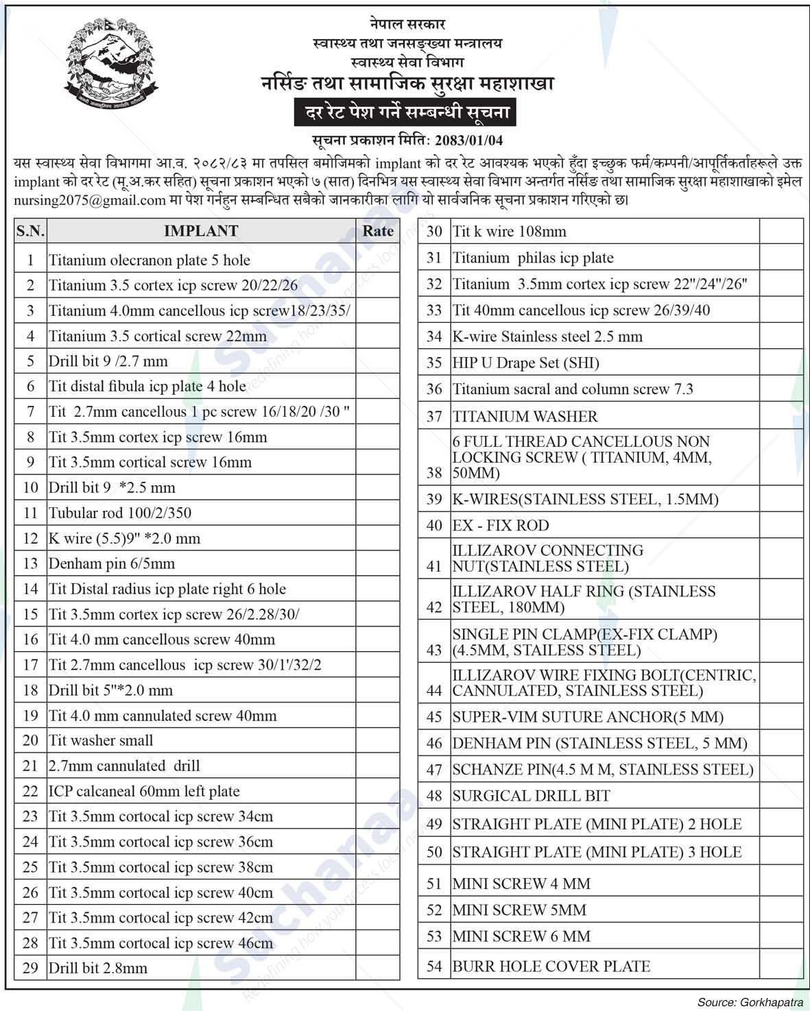 Nursing and Social Security Division