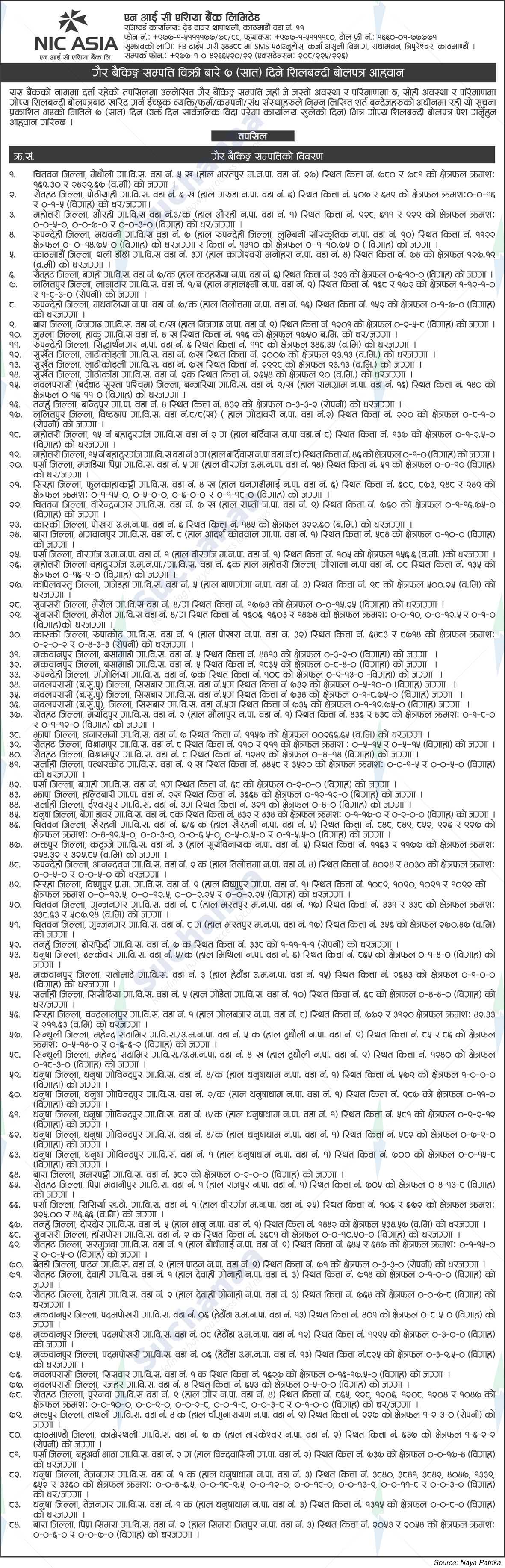 NIC Asia Bank Limited