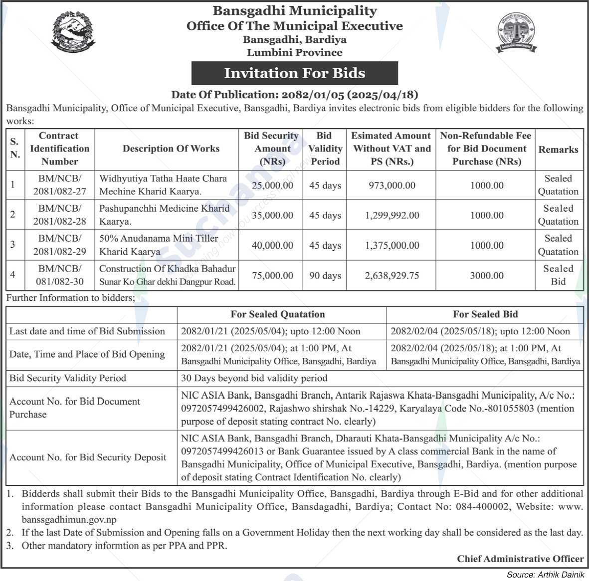 Bansgadhi Municipality