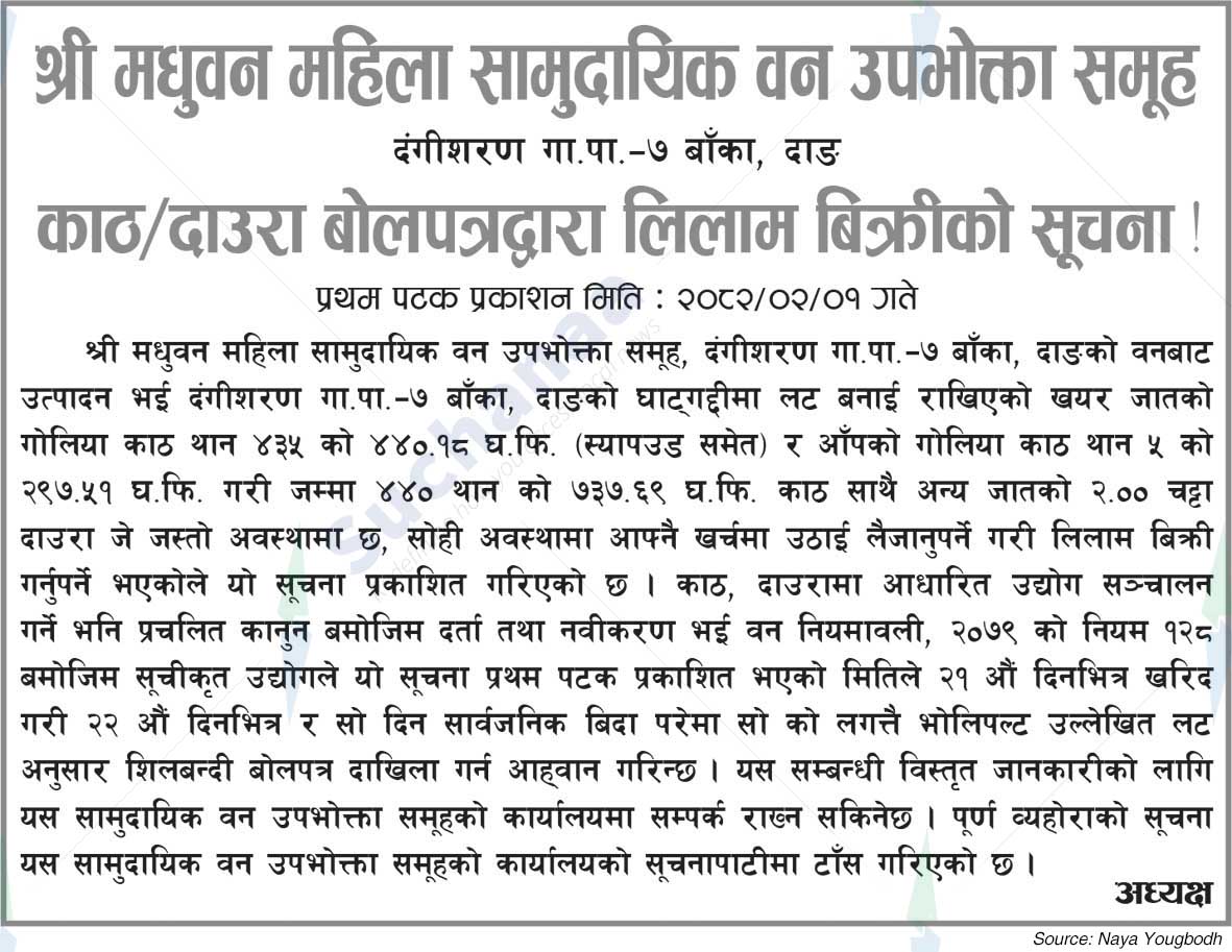 Shri Madhuvan Mahila Saa. Wa. Wo. Sa.