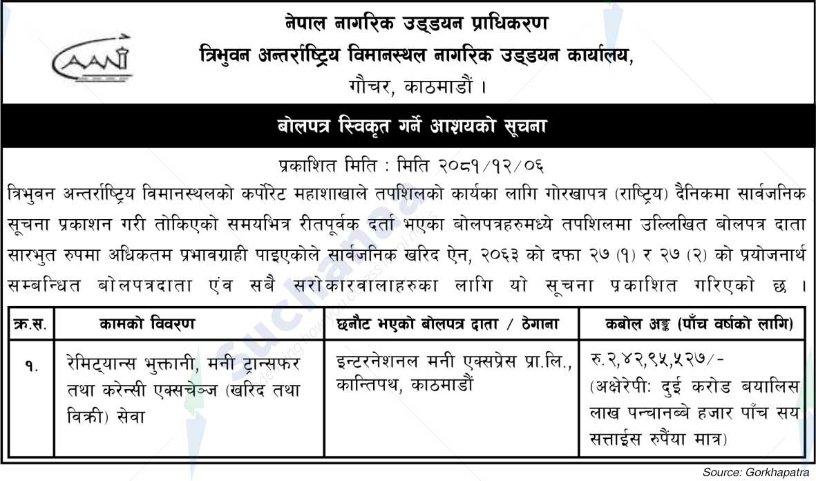 Tribhuvan International Airport Civil Aviation Office