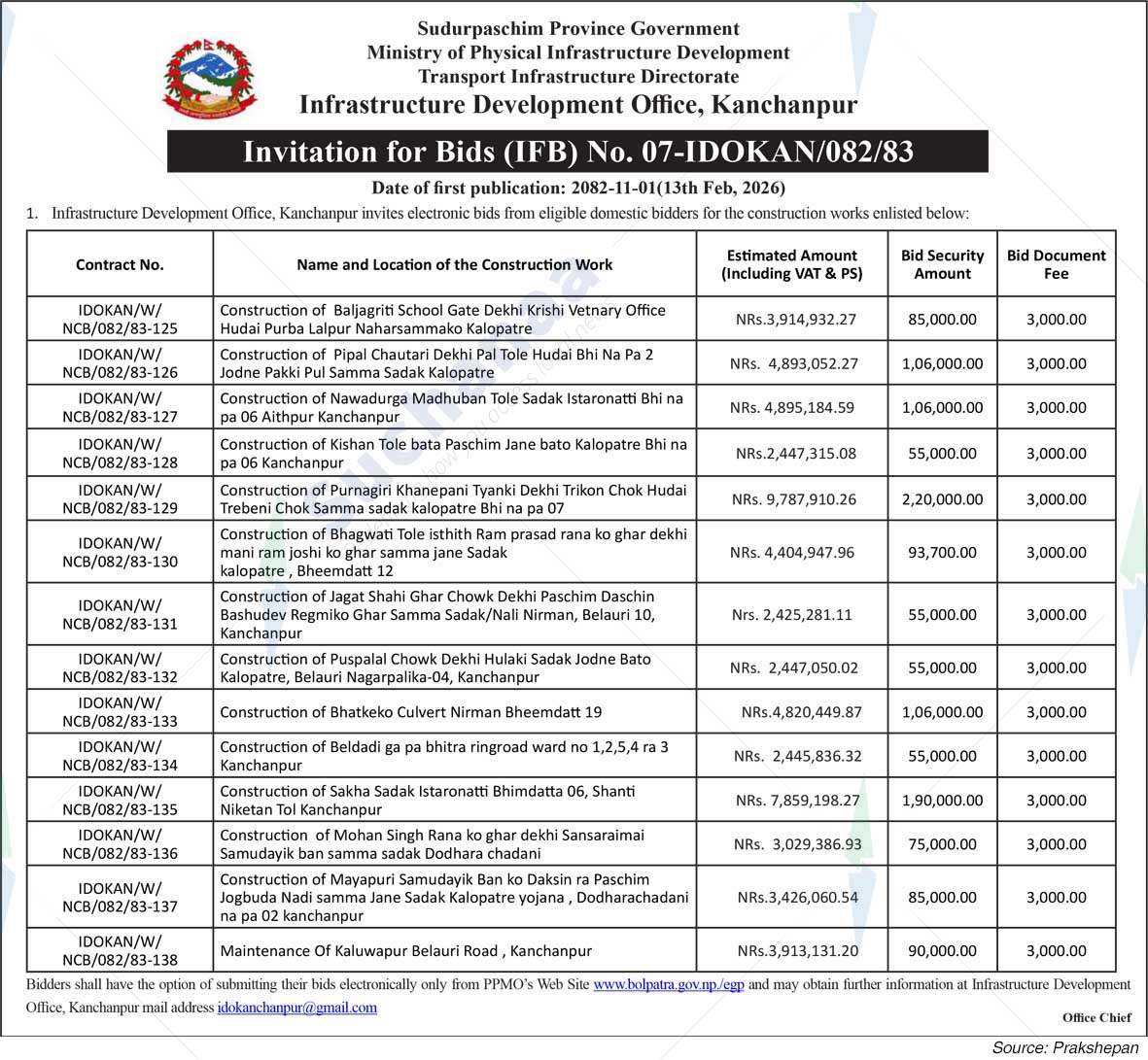 Infrastructure Development Office, Kanchanpur
