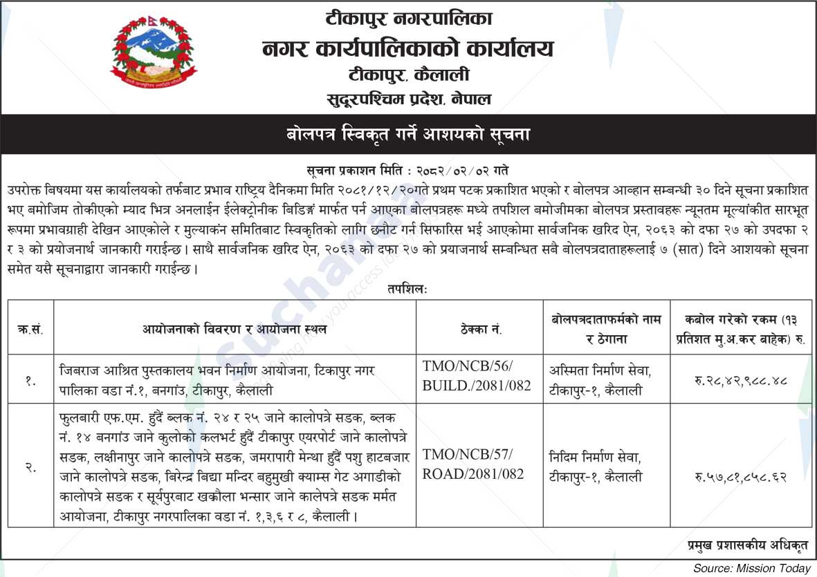 Tikapur Municipality