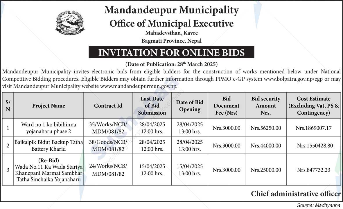 Mandandeupur Municipality