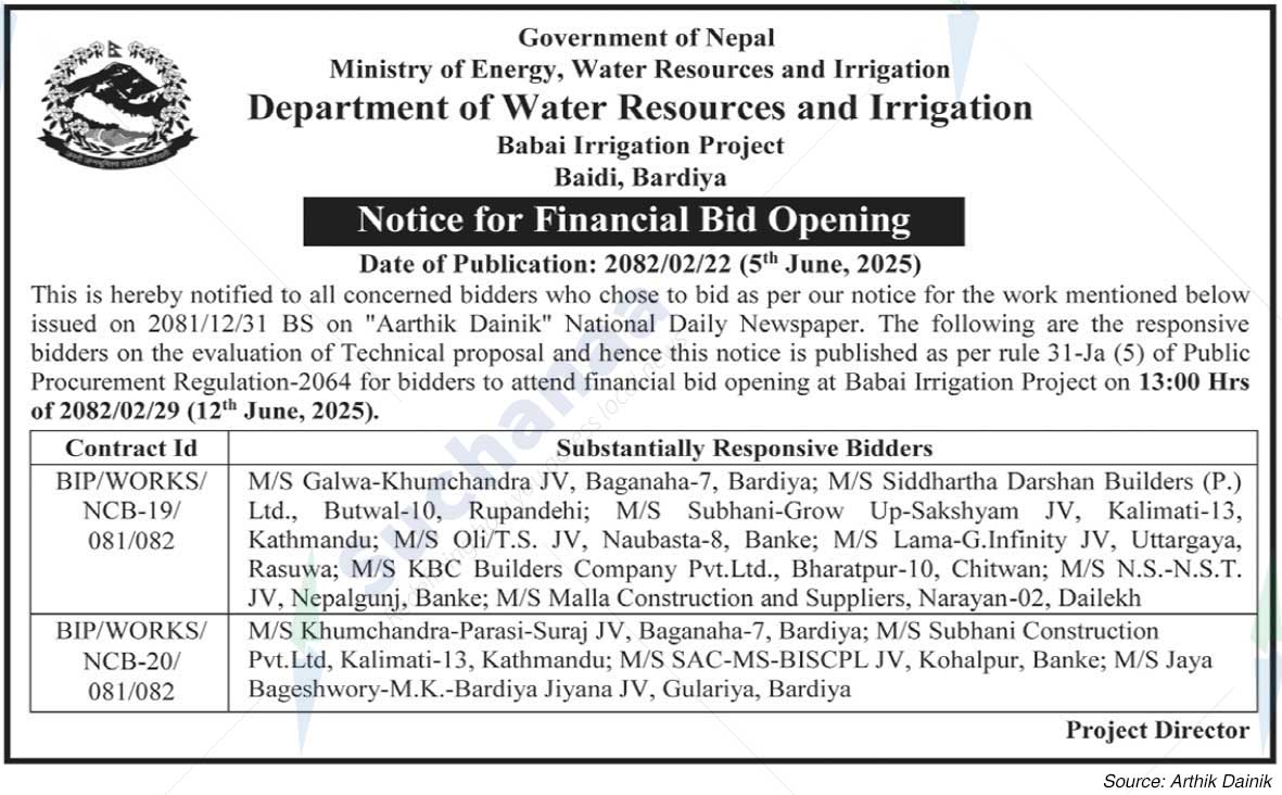 Babai Irrigation Project, Baidi, Bardiya