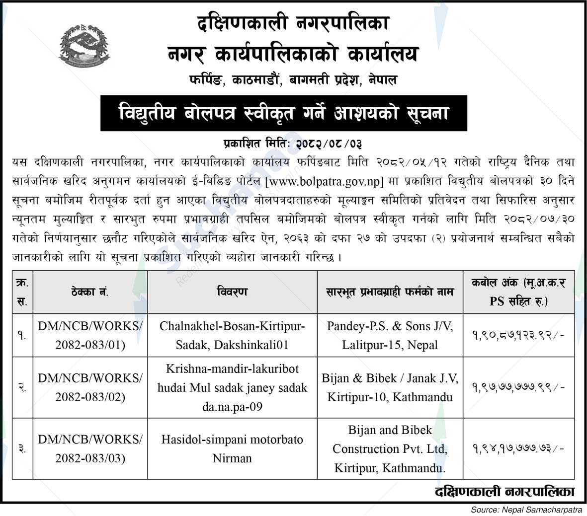 Dakshinkali Municipality
