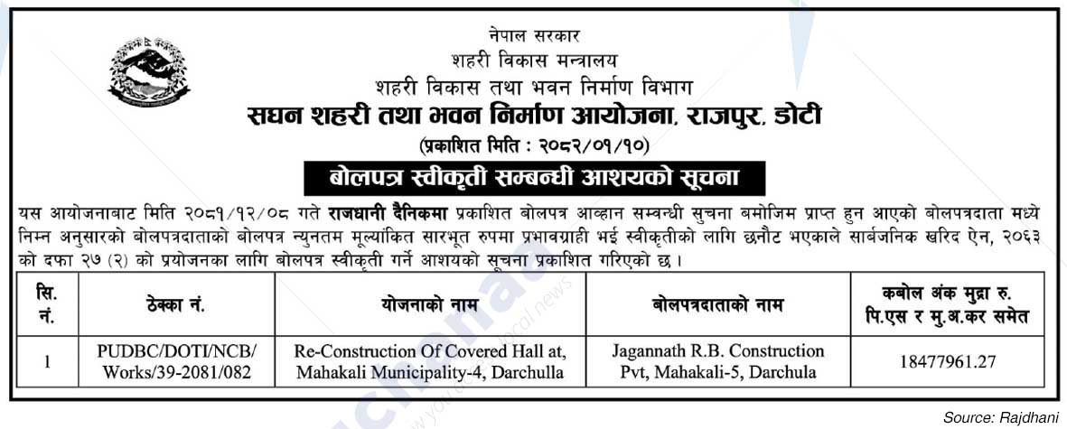 Project Office of Urban Development and Building Construction