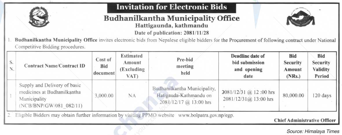 Budhanilkantha Municipality