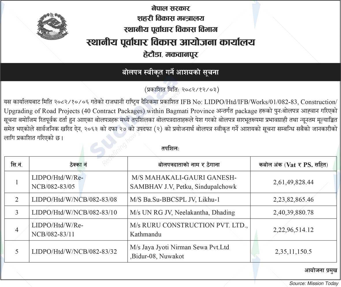 Local Infrastructure Development Project Office (LIDPO), Hetauda