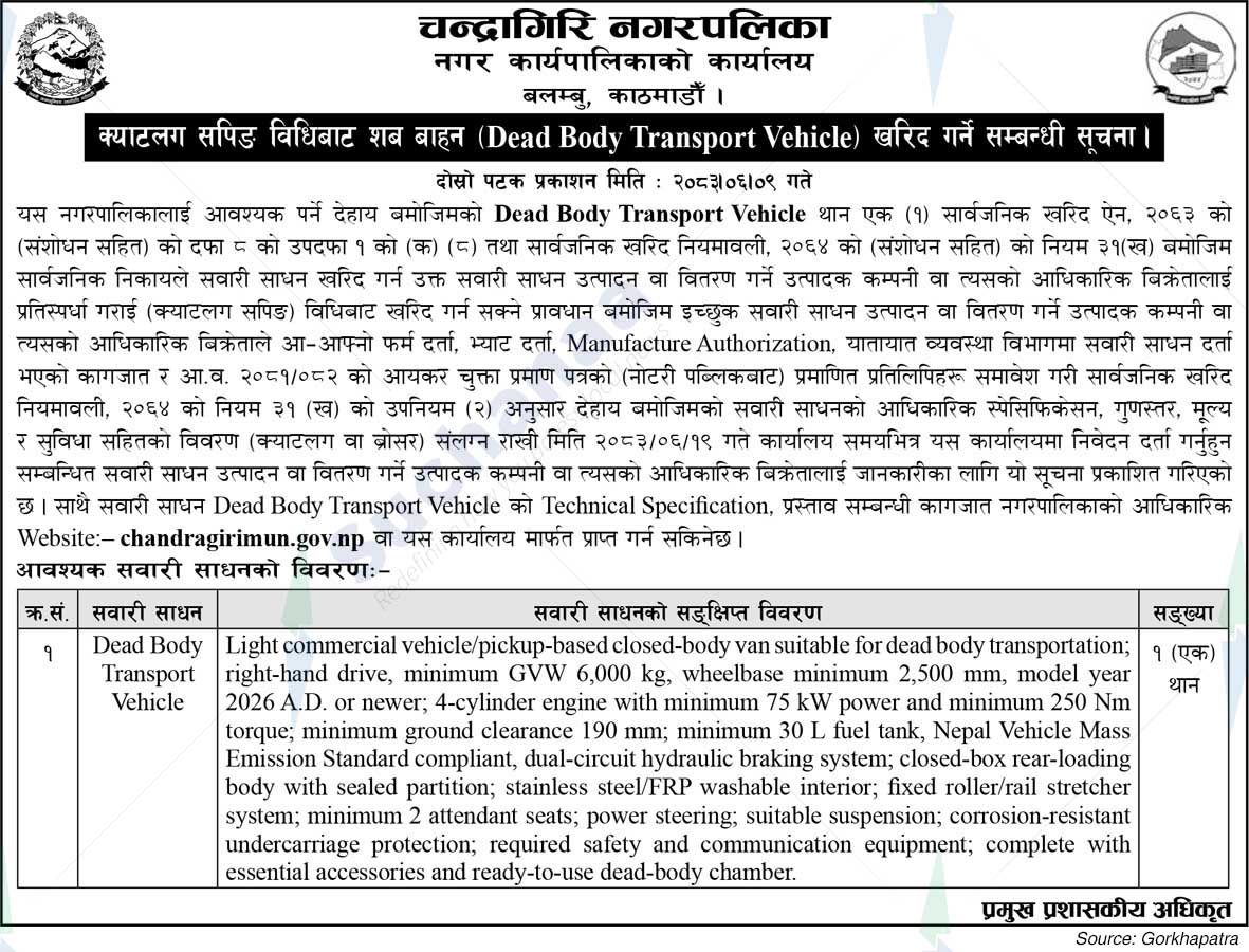 Chandragiri Municipality