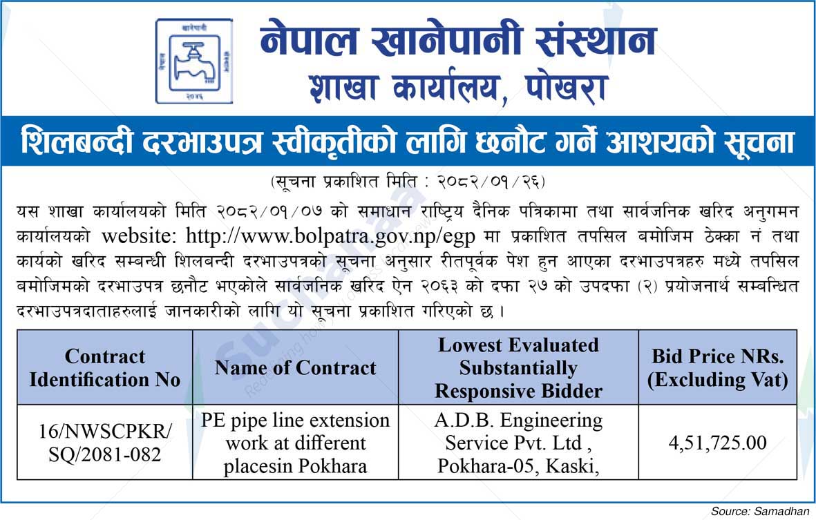 Nepal Water Supply Corporation