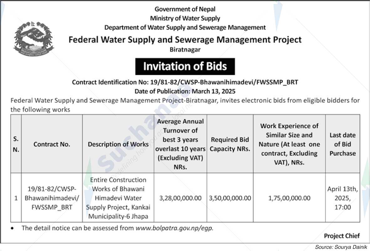 Federal Water Supply and Sewerage Management Project