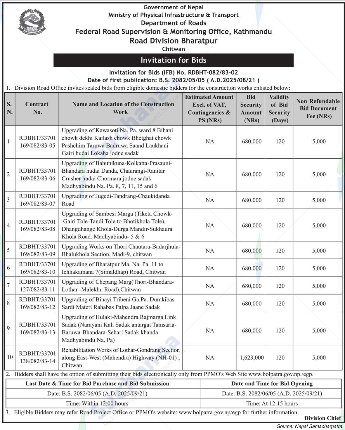 Road Division Bharatpur