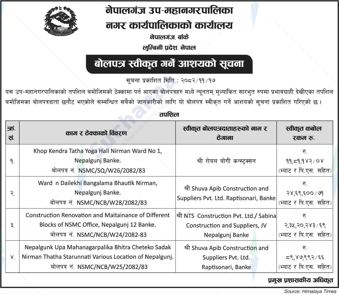 Nepalgunj Sub-Metropolitan City