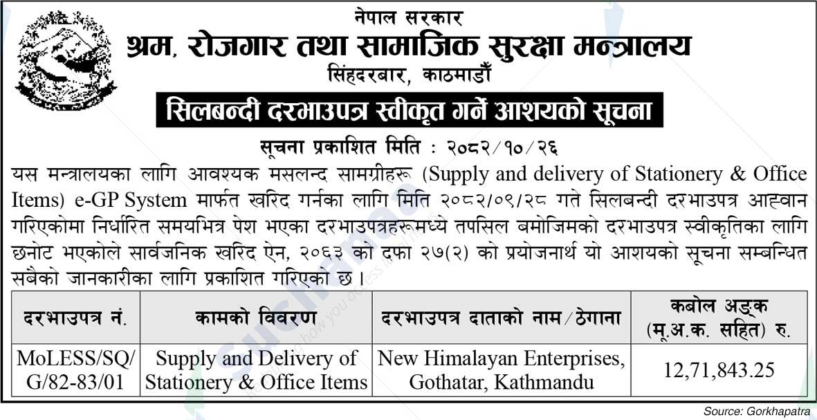 Ministry of Labor, Employment and Social Security