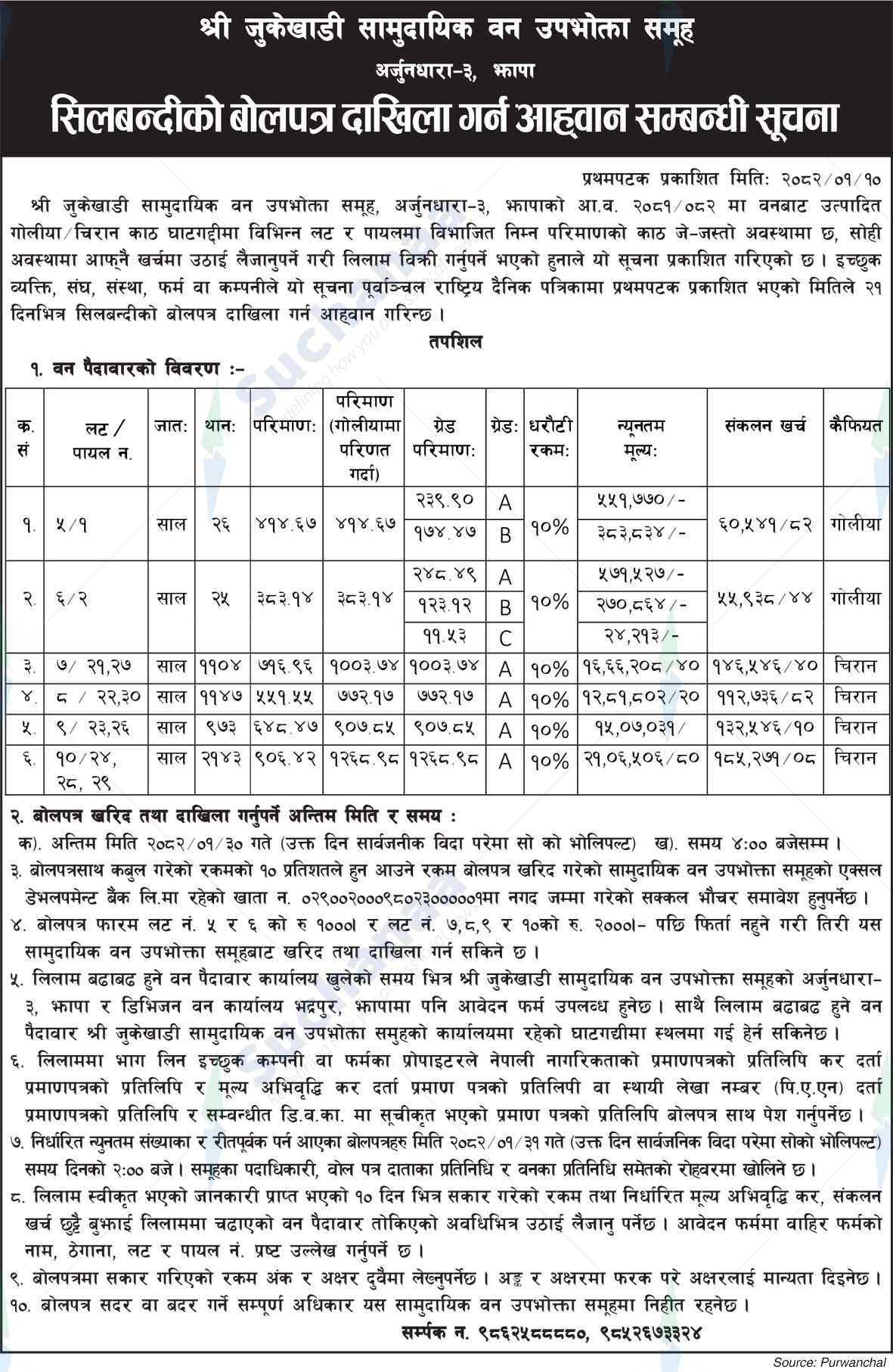 Jukekhadi Saa.Wa.Wo.Sa.