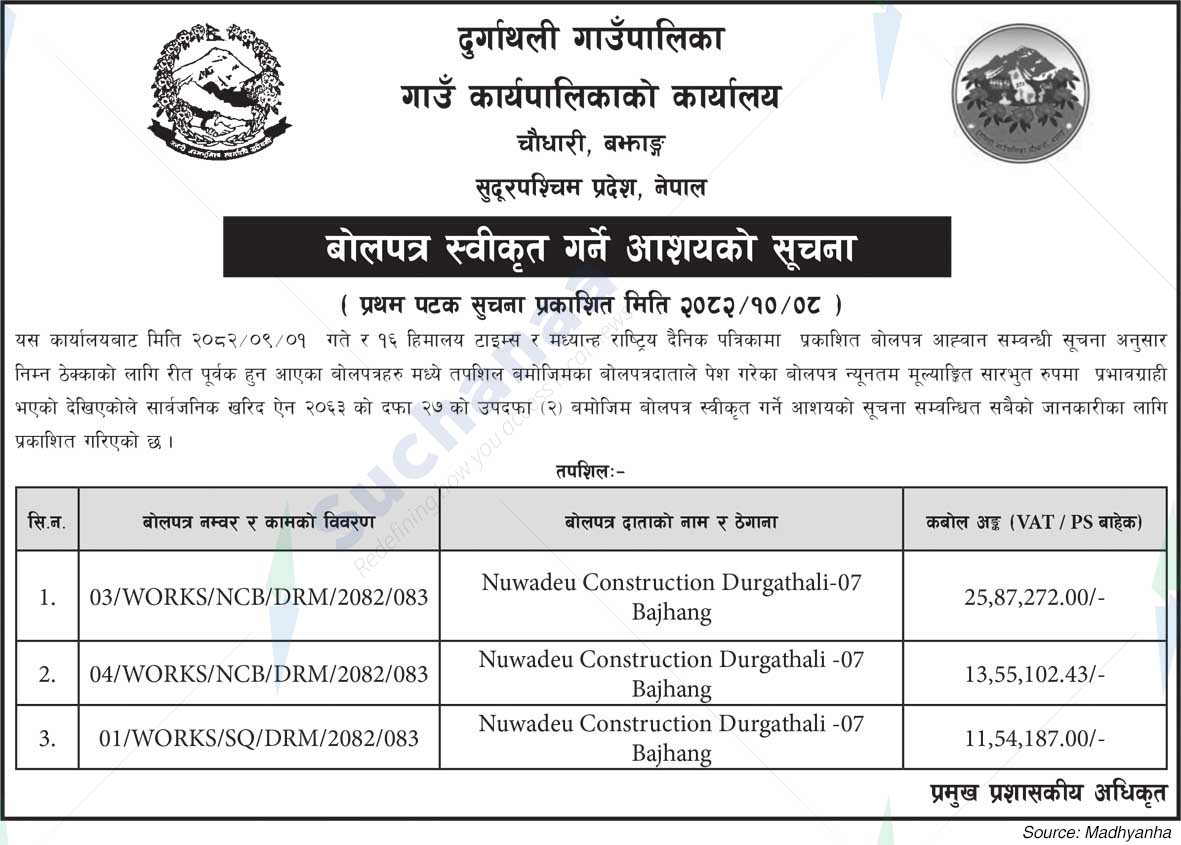 Durgathali Rural Municipality