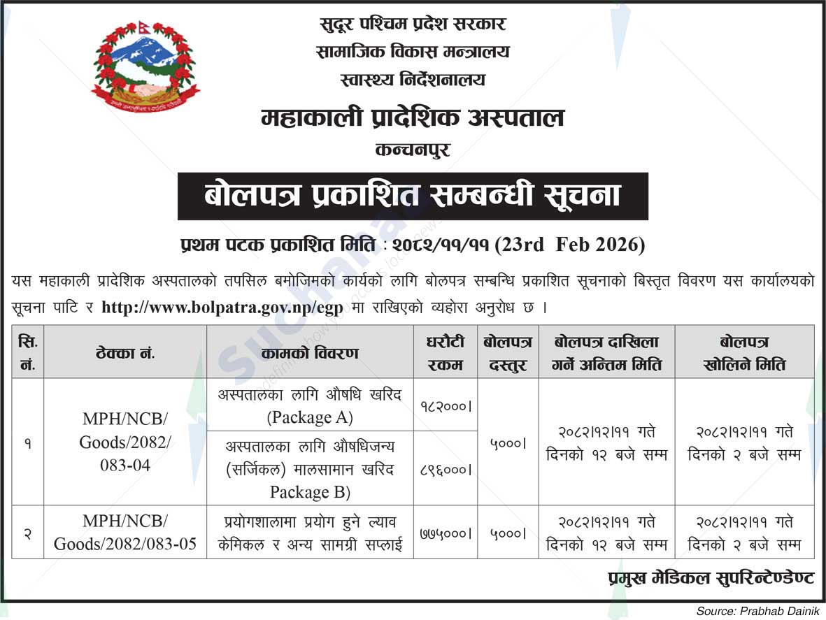 Mahakali Provincial Hospital