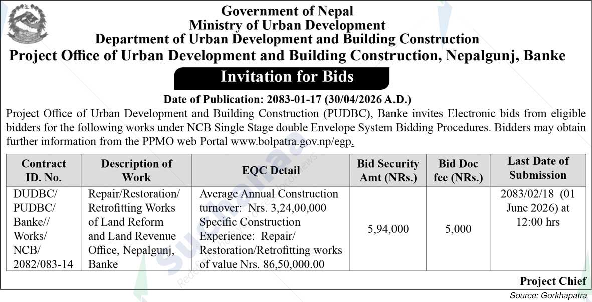 Project Office of Urban Development and Building Construction, Nepalgunj, Banke