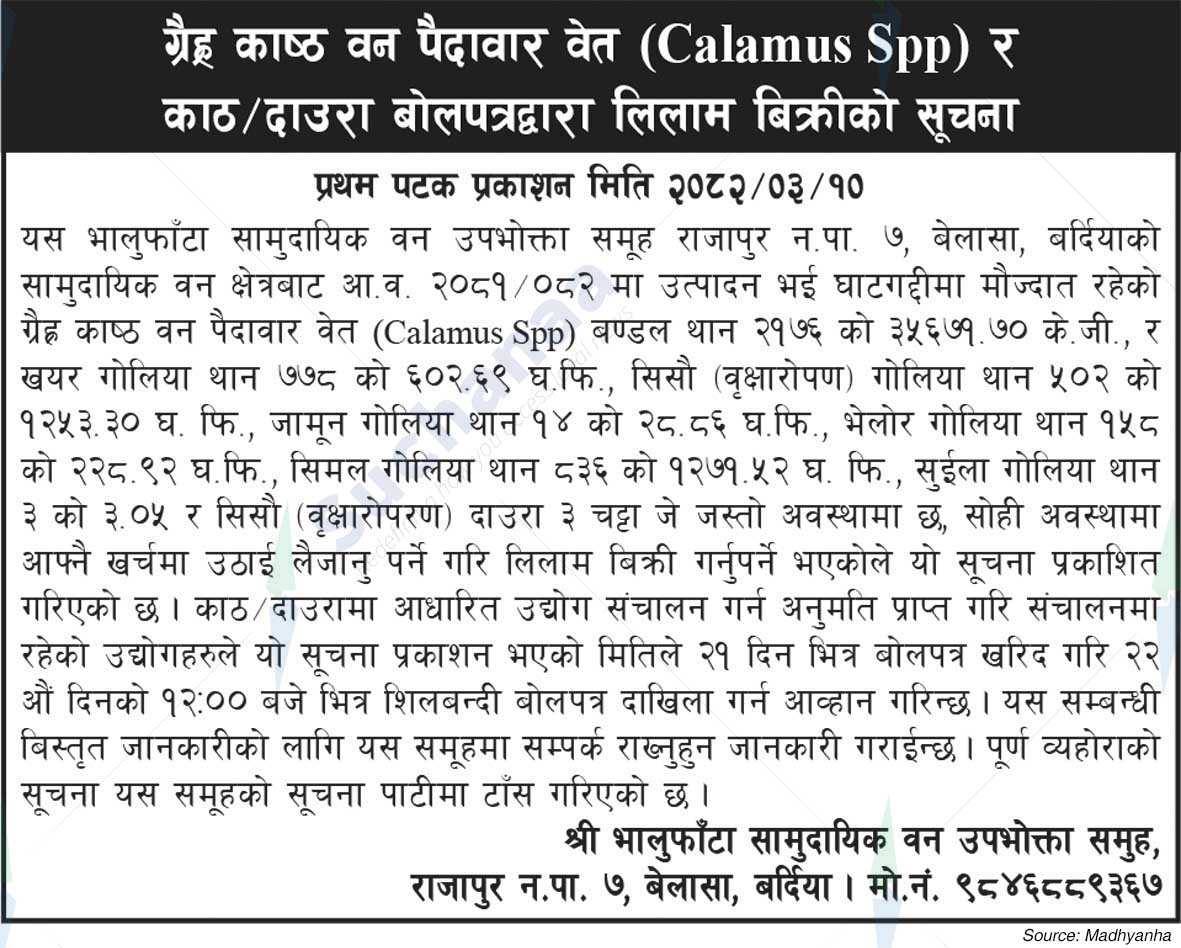 Bhaluphanta Saa.Wa.Wo.Sa.