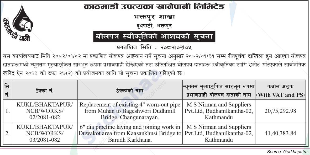 Kathmandu Valley Water Supply Limited