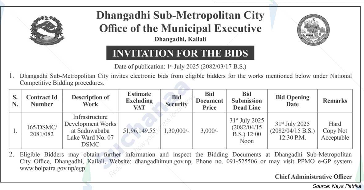 Dhangadhi Sub-Metropolitan City