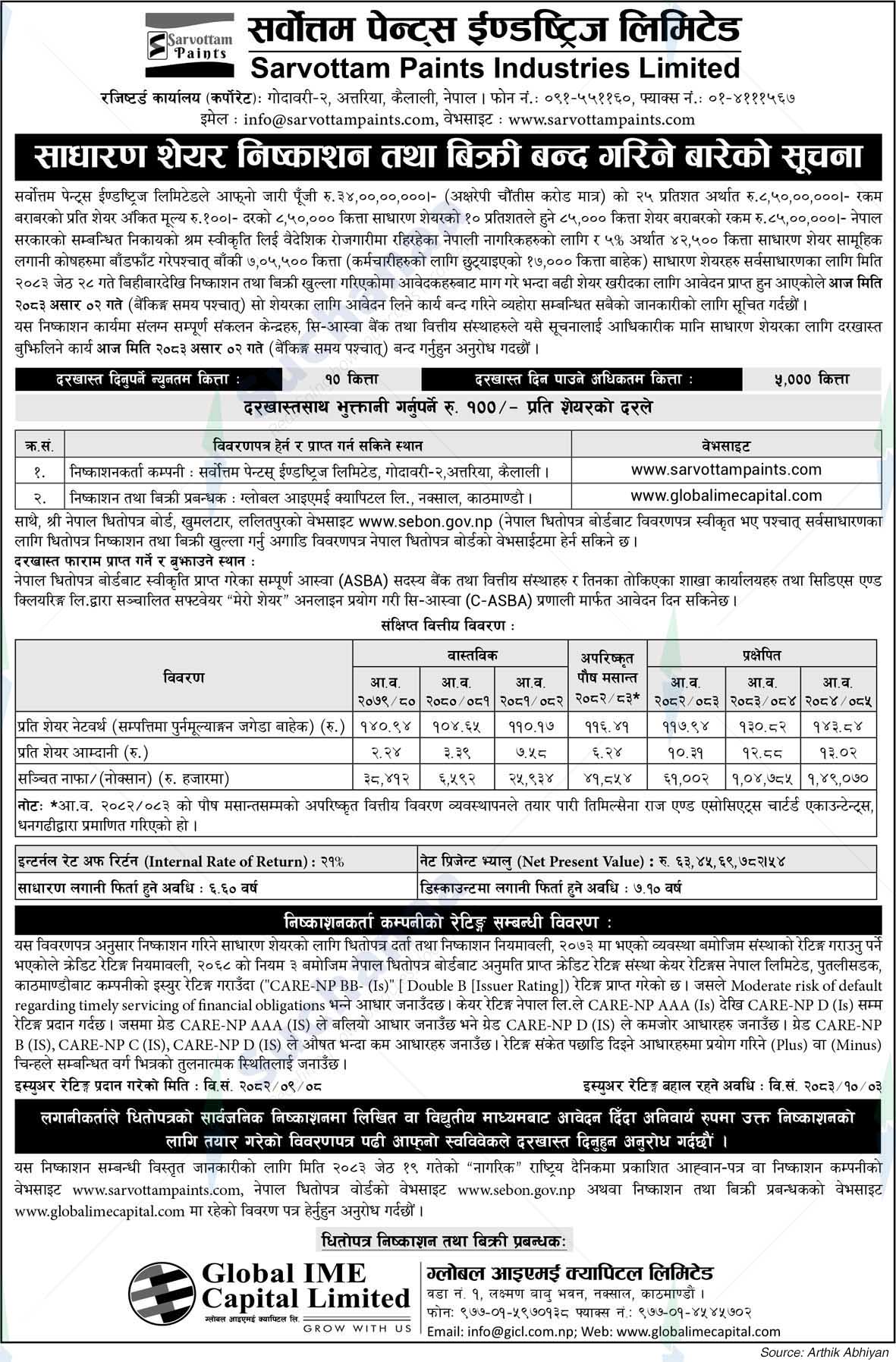 Sarvottam Paints Industries Ltd.