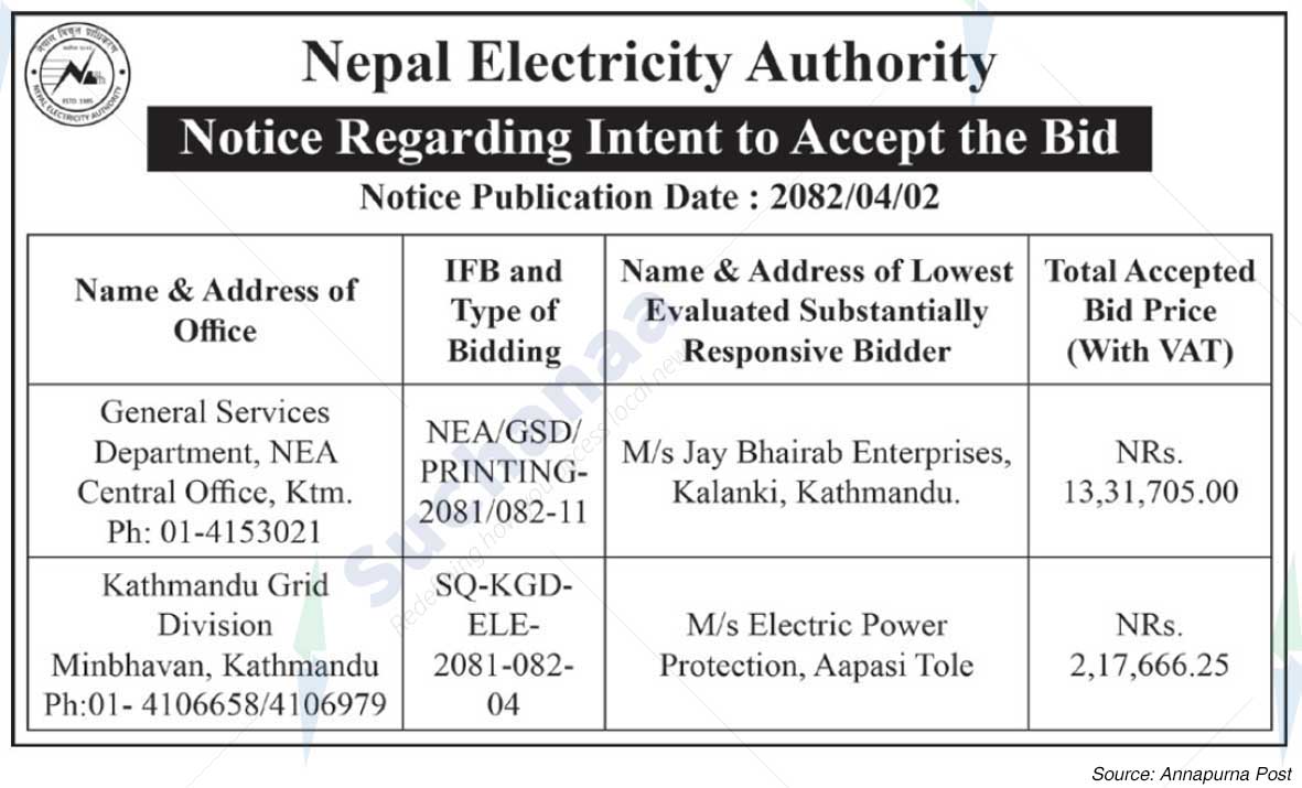 Nepal Electricity Authority