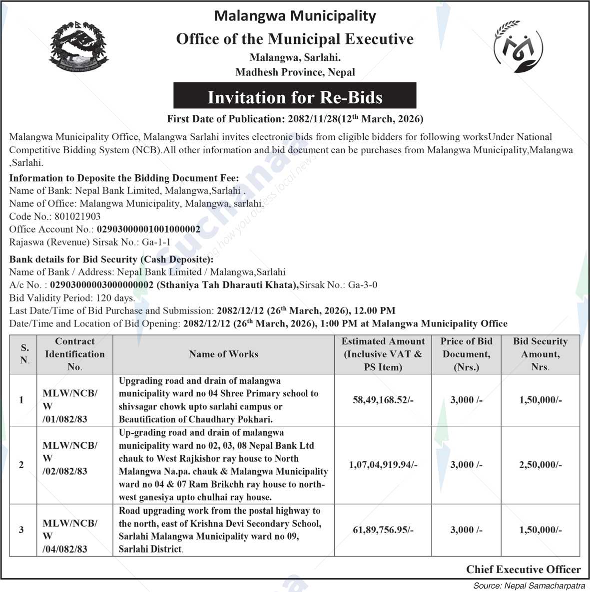 Malangwa Municipality