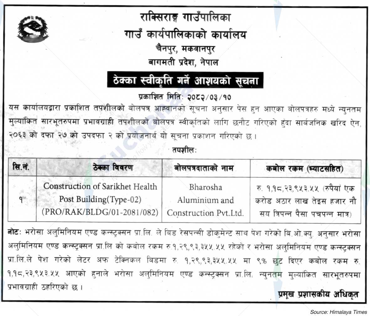 Raksirang Rural Municipality