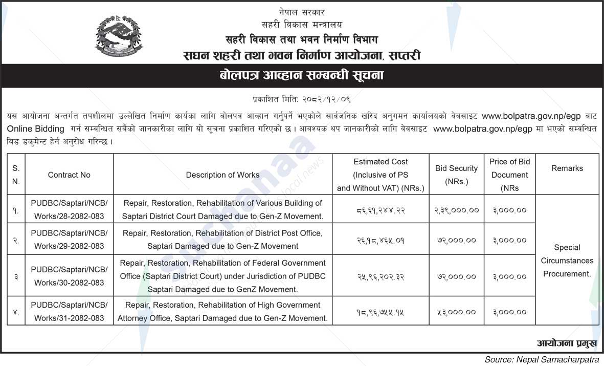 Project Office of Urban Development and Building Construction, Saptari