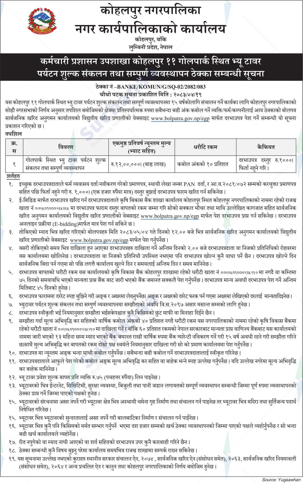 Kohalpur Municipality