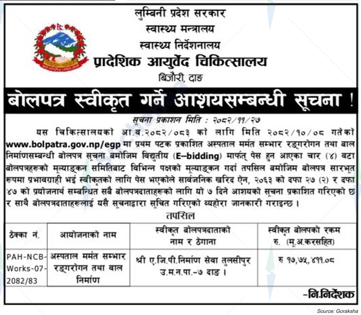 Provincial Ayurveda Hospital, Dang