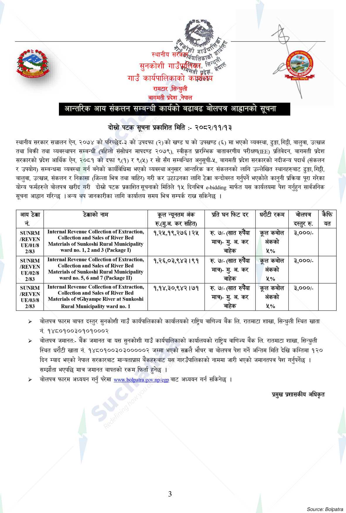 Sunkoshi Rural Municipality