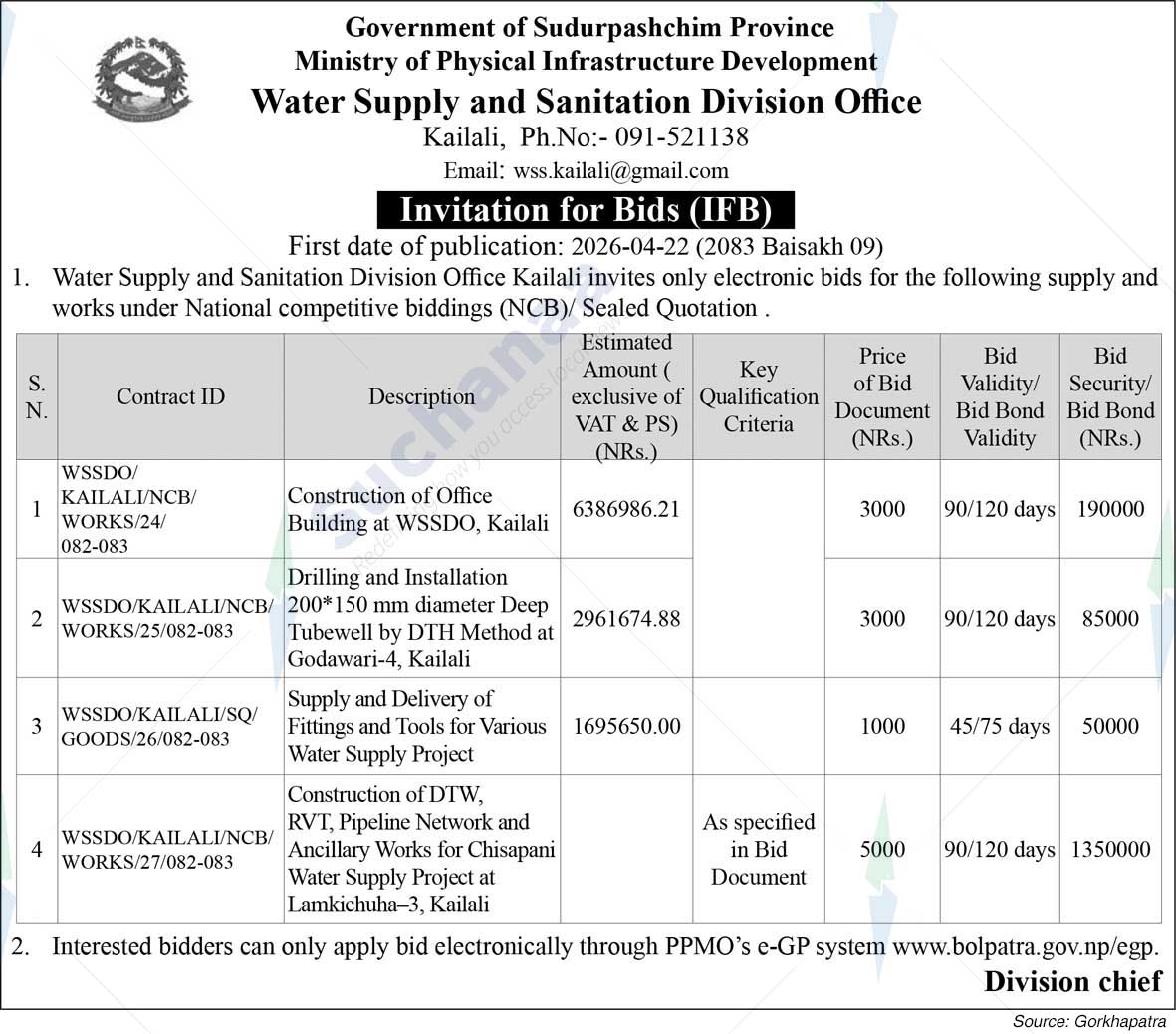Water Supply and Sanitation Division Office, Kailali
