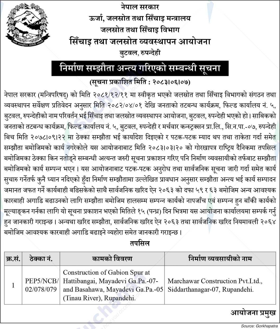Irrigation and Water Resources Management Project, Rupandehi