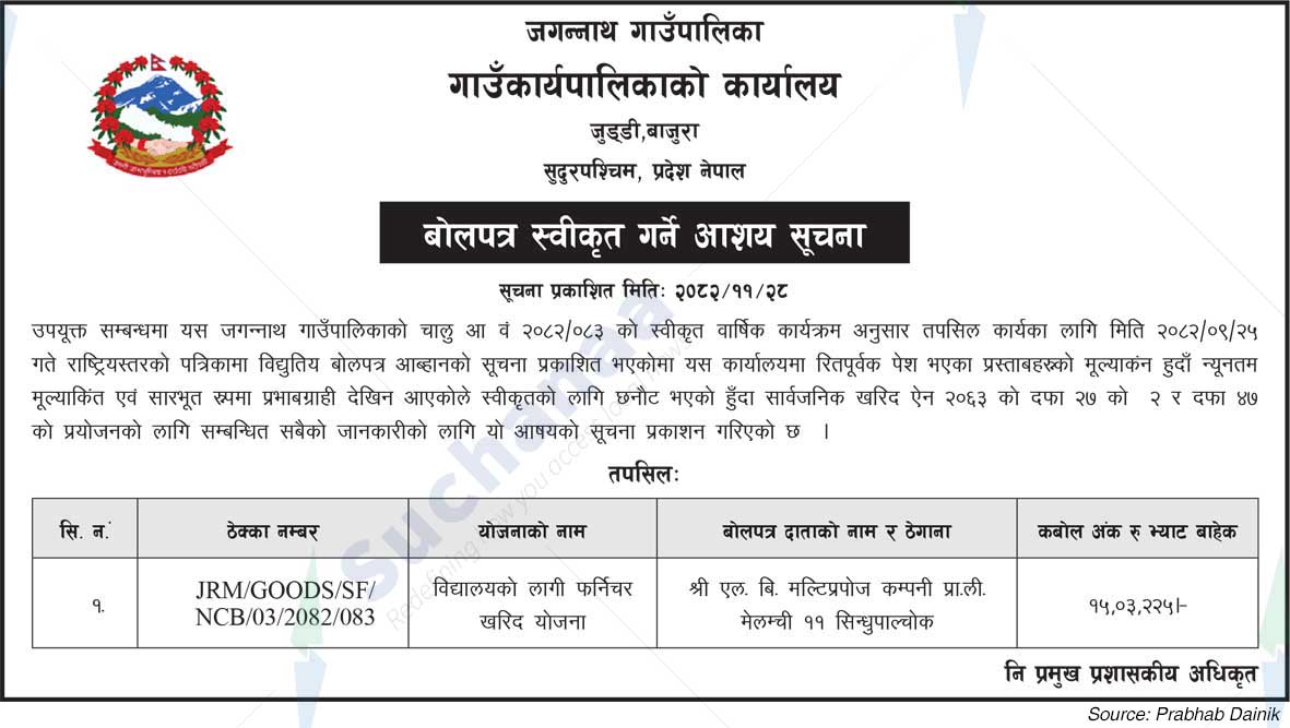 Jagannath Rural Municipality